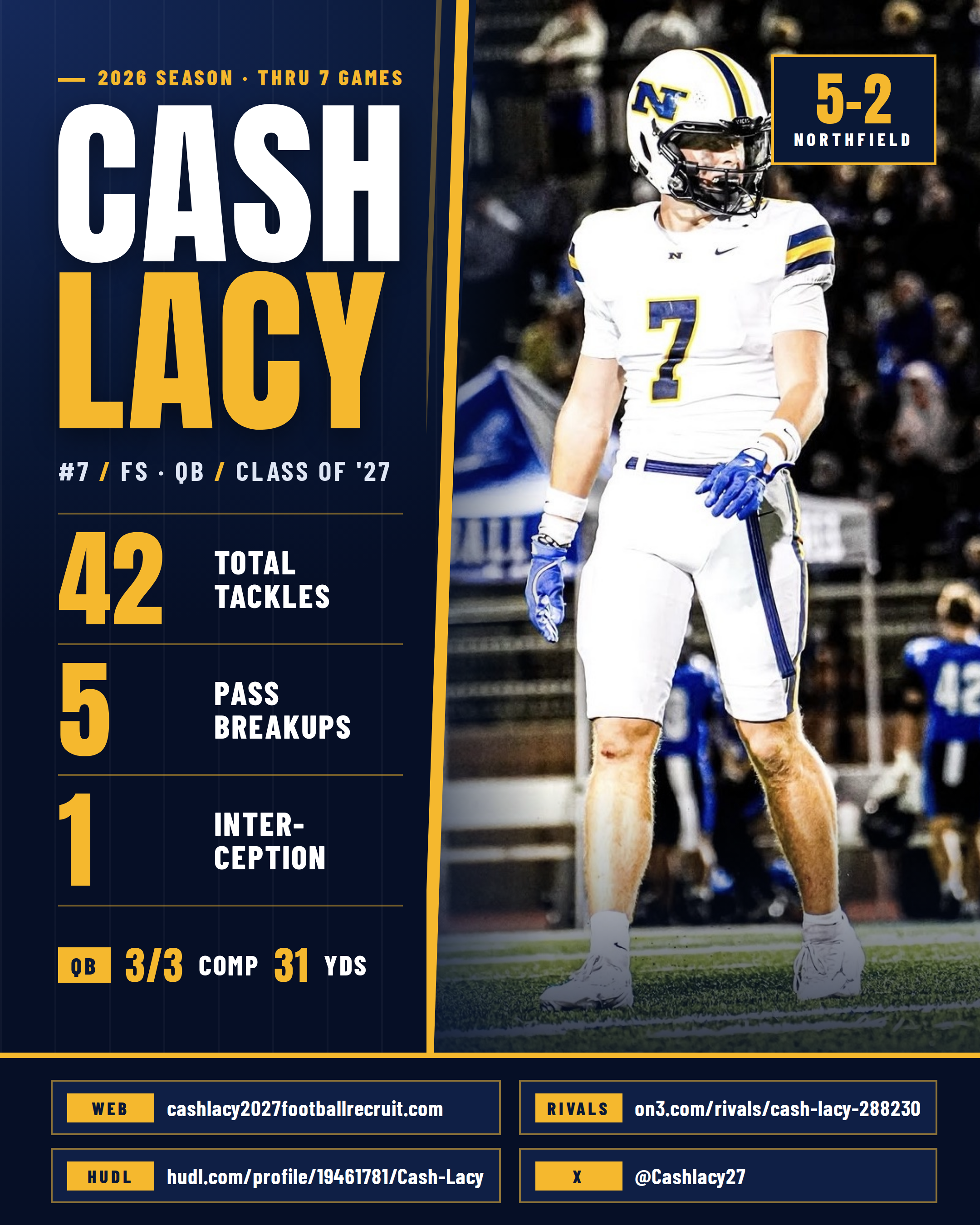 Cash Lacy 2026 season stats through seven games: Northfield 5–2, 42 total tackles, 5 pass breakups, 1 interception, and 3 of 3 passes completed for 31 yards